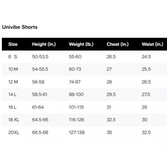 Univibe AMPHIBIOUS Walking Short  Boardshort WATER Swimming Blue L sz 14 - Picture 10 of 10